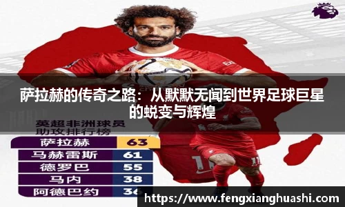 萨拉赫的传奇之路：从默默无闻到世界足球巨星的蜕变与辉煌